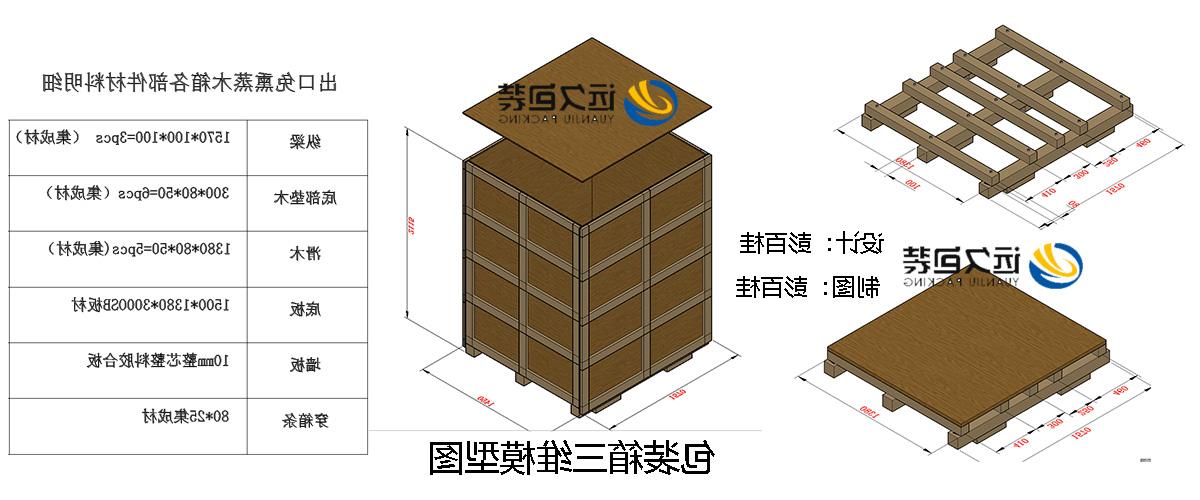 <a href='http://0sz.sxtsbd.com'>买球平台</a>的设计需要考虑流通环境和经济性